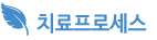 ġμ