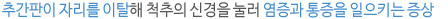 추간판이 자리를 이탈해 척추의 신경을 눌러 염증과 통증을 일으키는 증상 